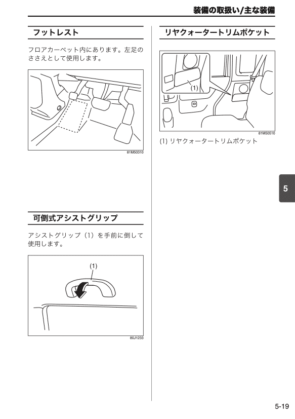 室内装備